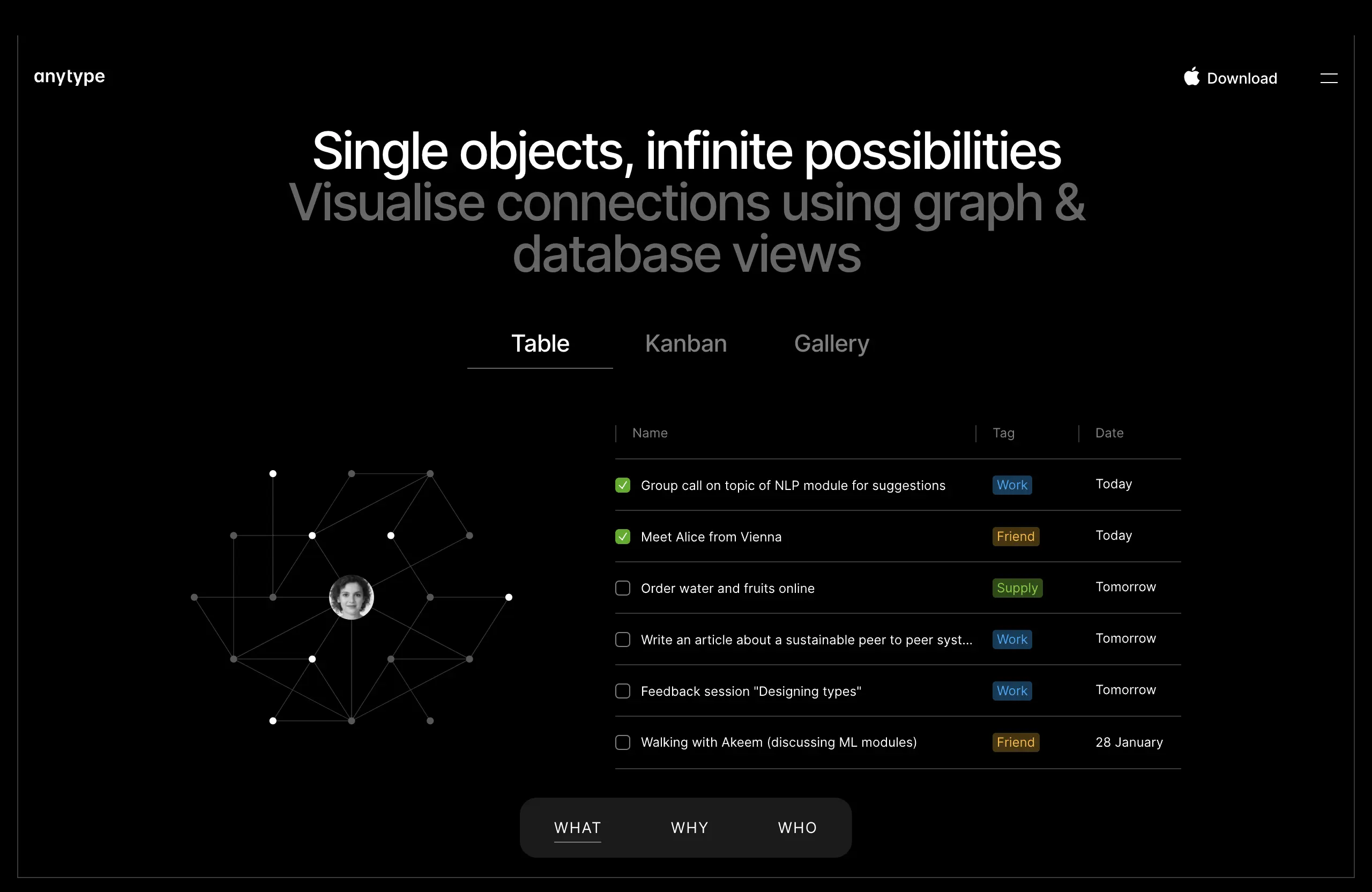 Anytype Knowledge Graph