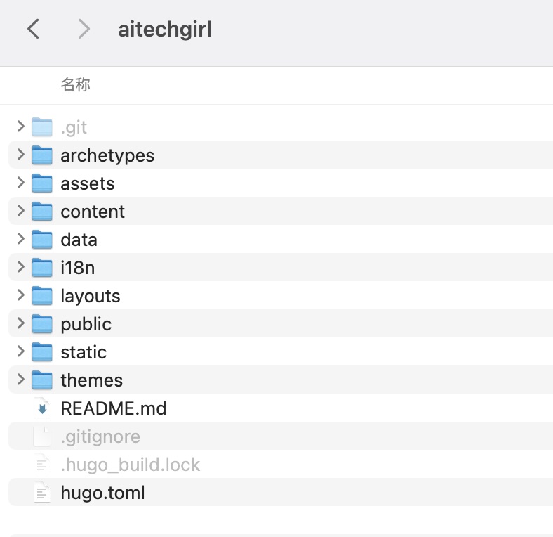 hugo file structure